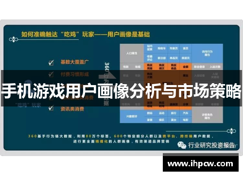 手机游戏用户画像分析与市场策略